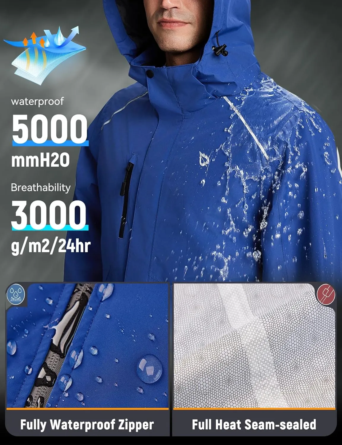 baleaf Men's Rain Jacket 3 In 1 Winter Ski Waterproof Windbreaker Hooded Reflective Packable with Polar Fleece Jacket