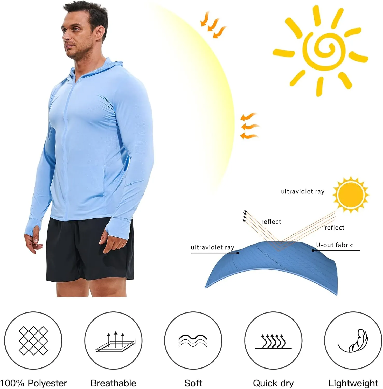 Men's Full Zip UPF 50  Sun Protection Hoodie Long Sleeve Shirts with Pockets Light Jacket Lightweight Hoodies for Men