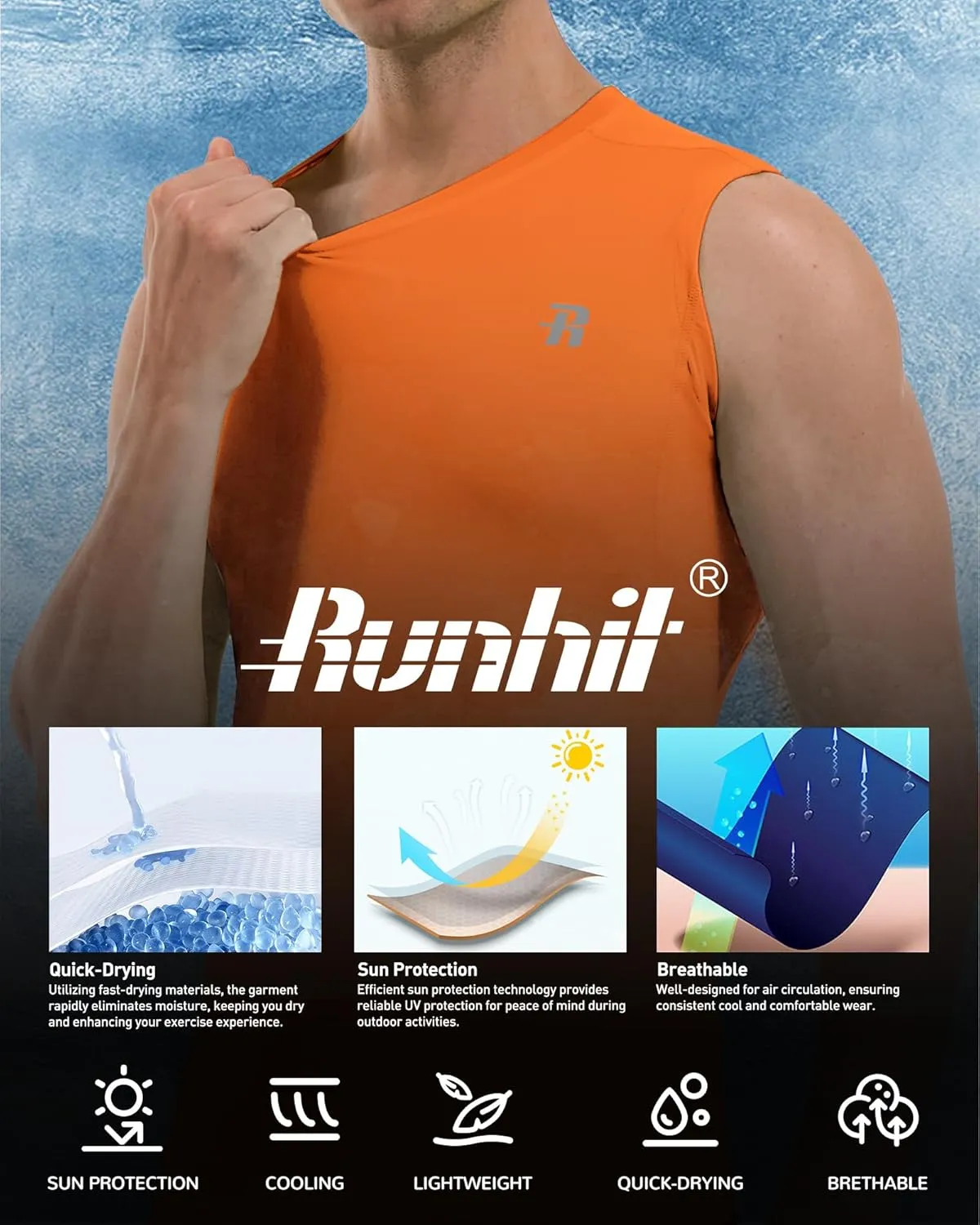Runhit Sleeveless Compression Shirt Men Tank Top Athletic Muscle Shirts for Men