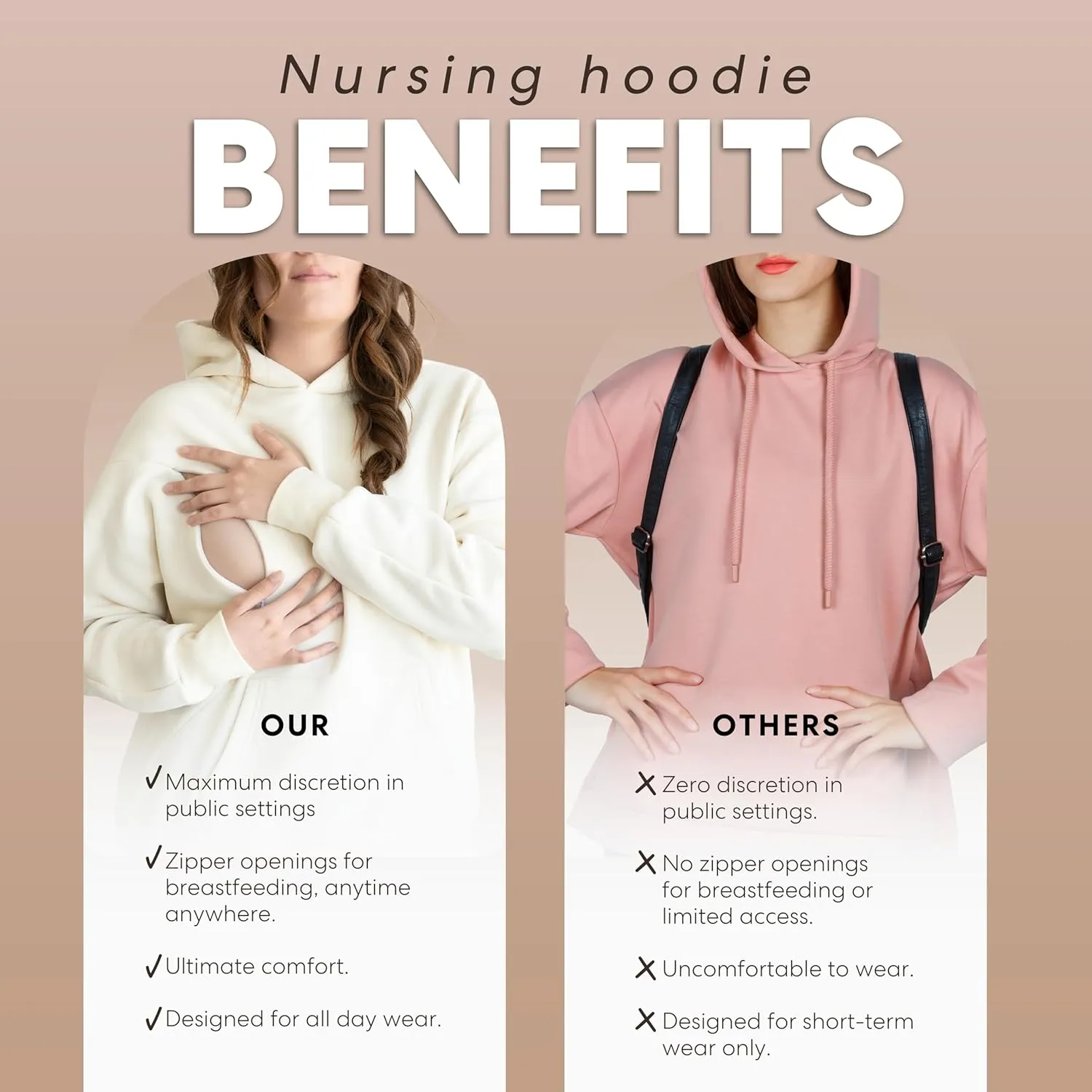 Women's Postpartum Nursing Hoodie, Breastfeeding Sweatshirt with Zippers.